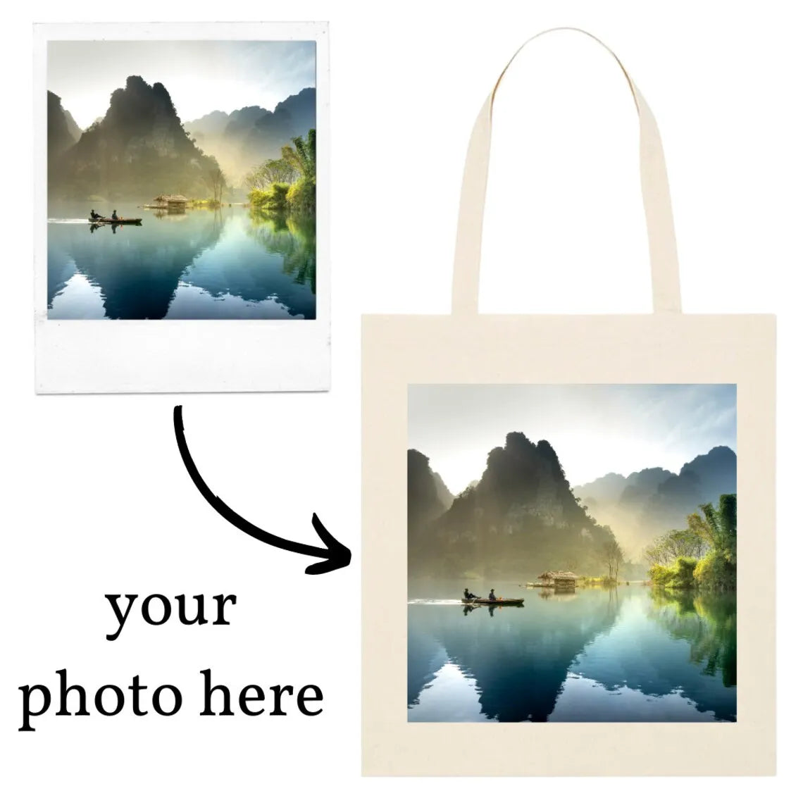 Personalized Picture Tote Bag – A Unique and Eco Friendly Accessory