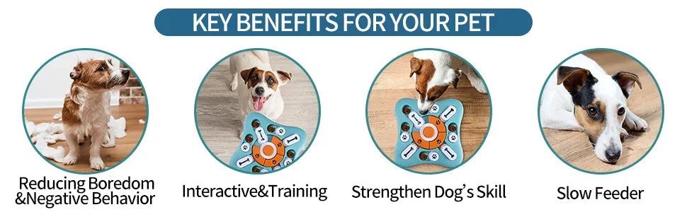 IQ Training Dog Treat Puzzle Toys for Interactive & Mental Stimulating,Fun Slow Feeder,Large Medium Small Dogs Enrichment Toys