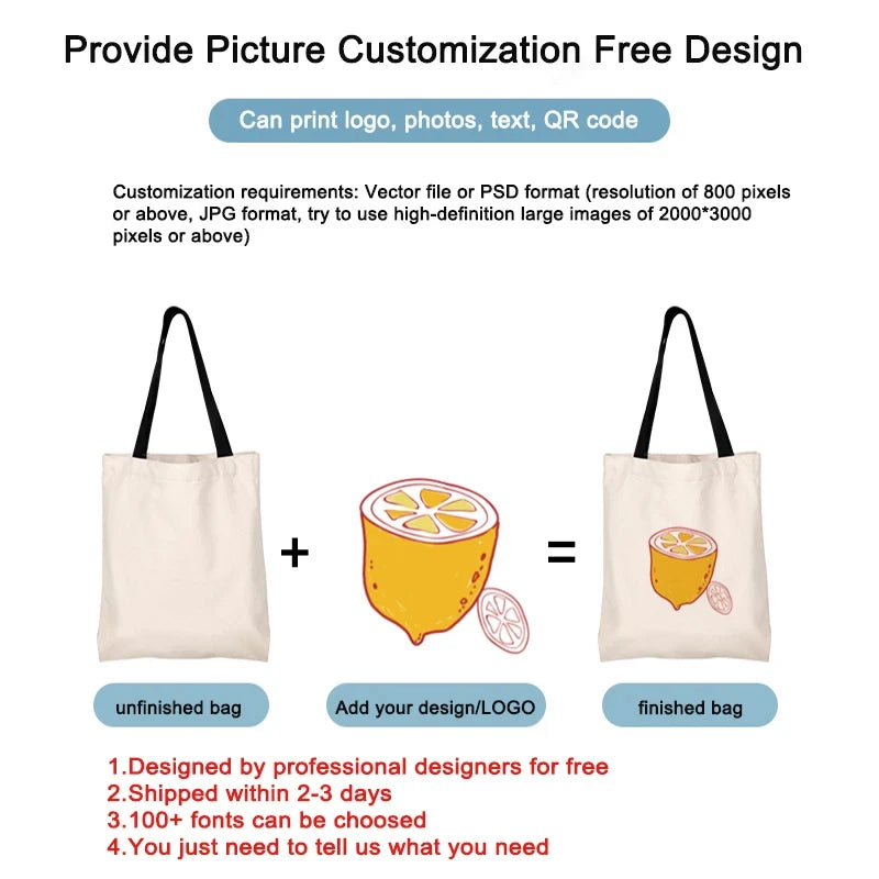 Personalized Picture Tote Bag – A Unique and Eco Friendly Accessory